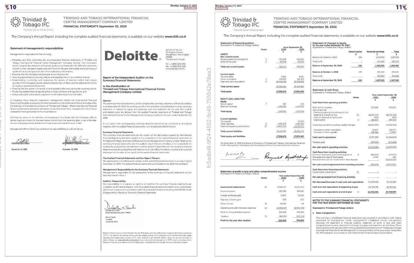 Financial Statements September 30, 2020