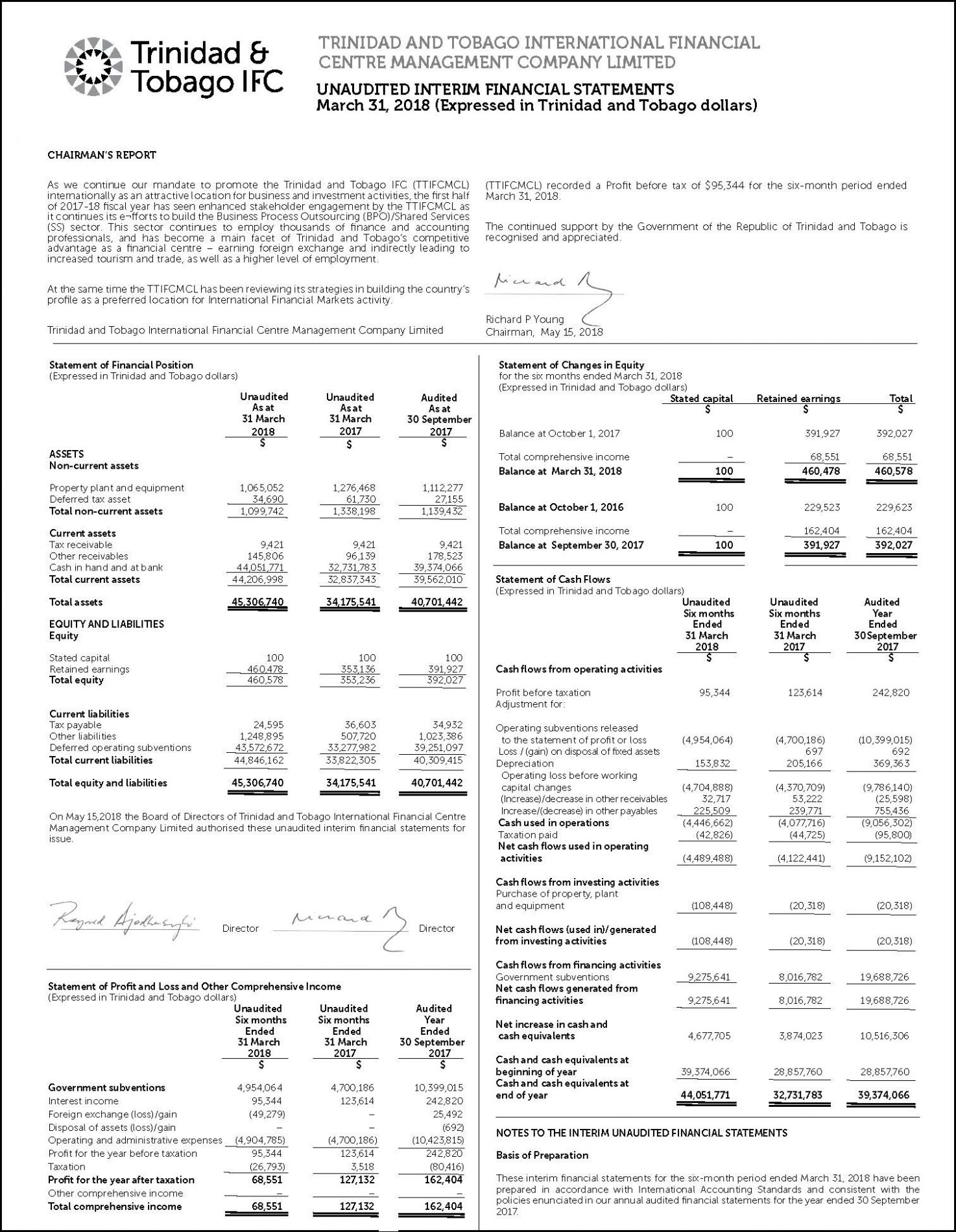 TTIFC Unaudited Interim Financial Statements 2018