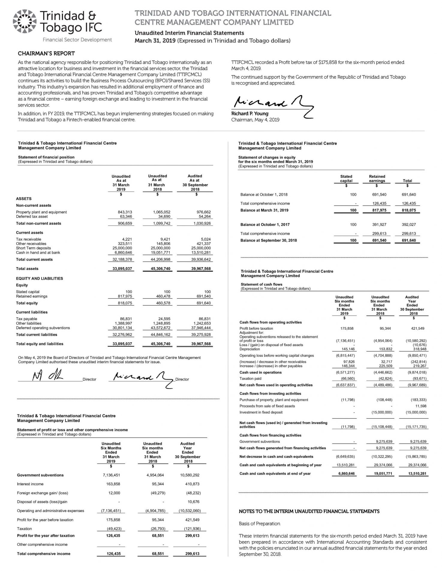 TTIFC Unaudited Interim Financial Statements 2019