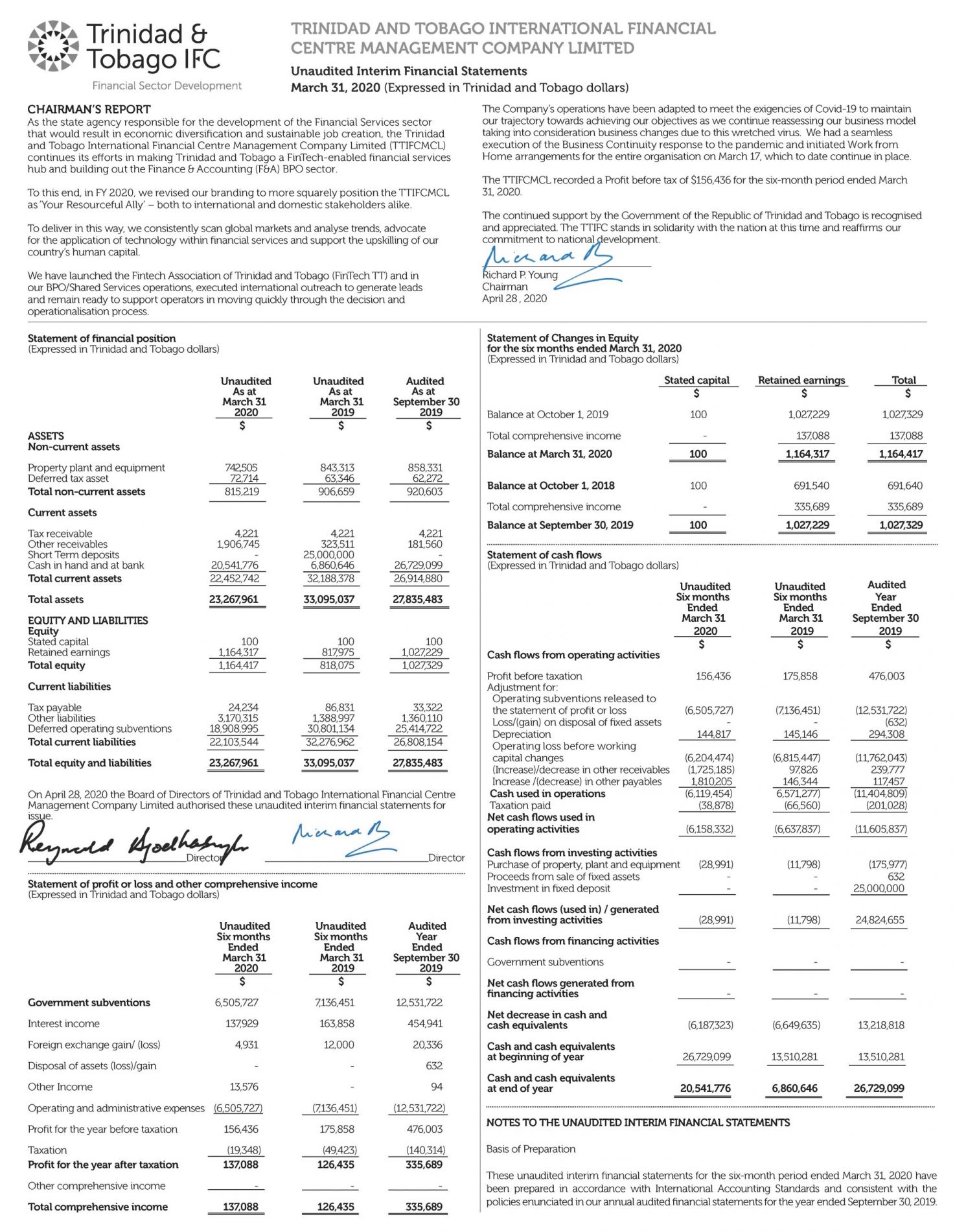 TTIFC Unaudited Interim Financial Statements 2020