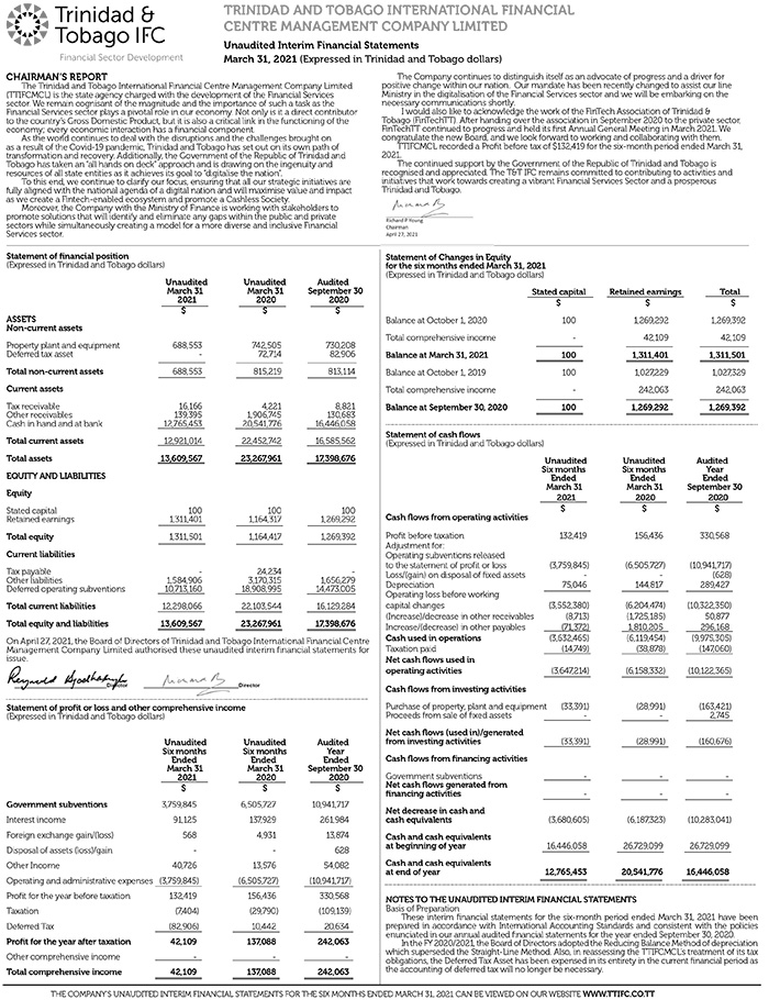 Half-Yearly Financials - 2021
